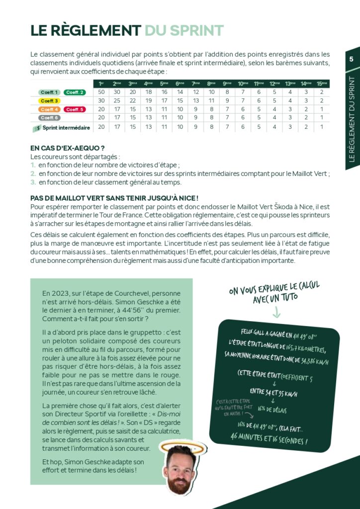 Skoda - Guide du sprint - Tour de France 2024_page-0005