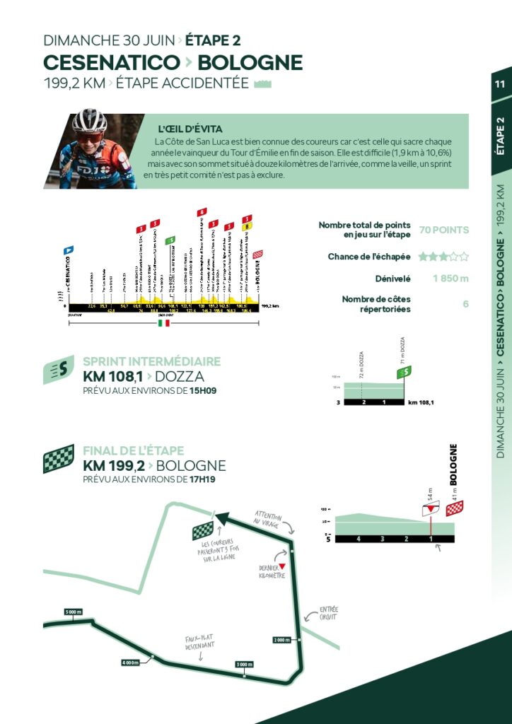 Skoda - Guide du sprint - Tour de France 2024_page-0011