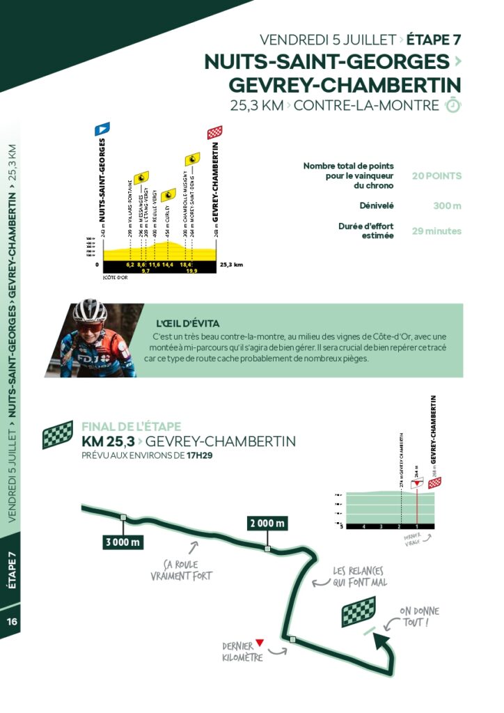 Skoda - Guide du sprint - Tour de France 2024_page-0016