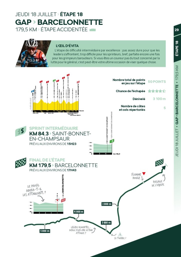 Skoda - Guide du sprint - Tour de France 2024_page-0029