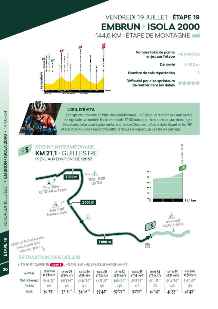 Skoda - Guide du sprint - Tour de France 2024_page-0030