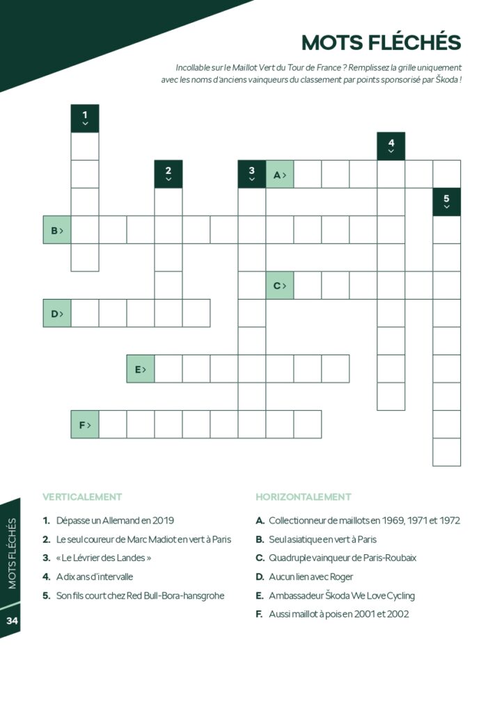 Skoda - Guide du sprint - Tour de France 2024_page-0034